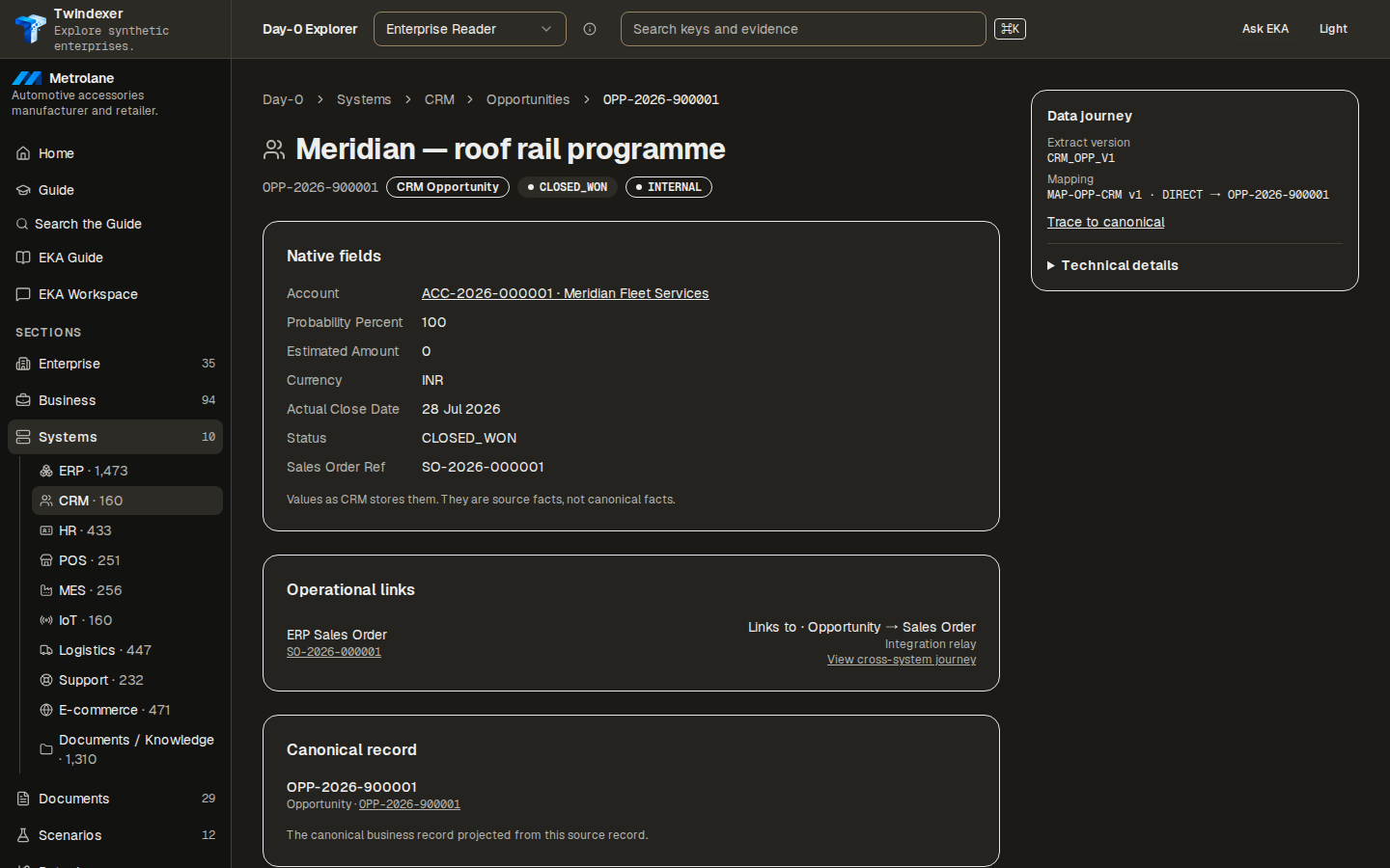 SC-GOLD-002, step 1: The CRM Opportunity · OPP-2026-900001 page, with Ask EKA in its top strip.