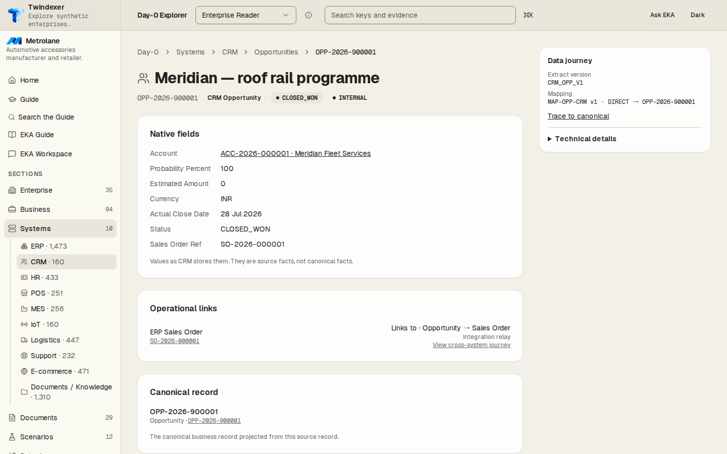 SC-GOLD-002, step 1: The CRM Opportunity · OPP-2026-900001 page, with Ask EKA in its top strip.