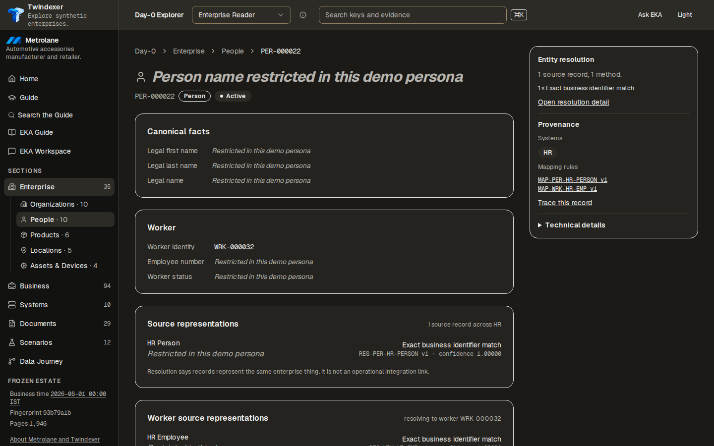 SC-GOLD-004, step 1: The Person · PER-000022 page. For this reader the name is restricted and only the shell shows.