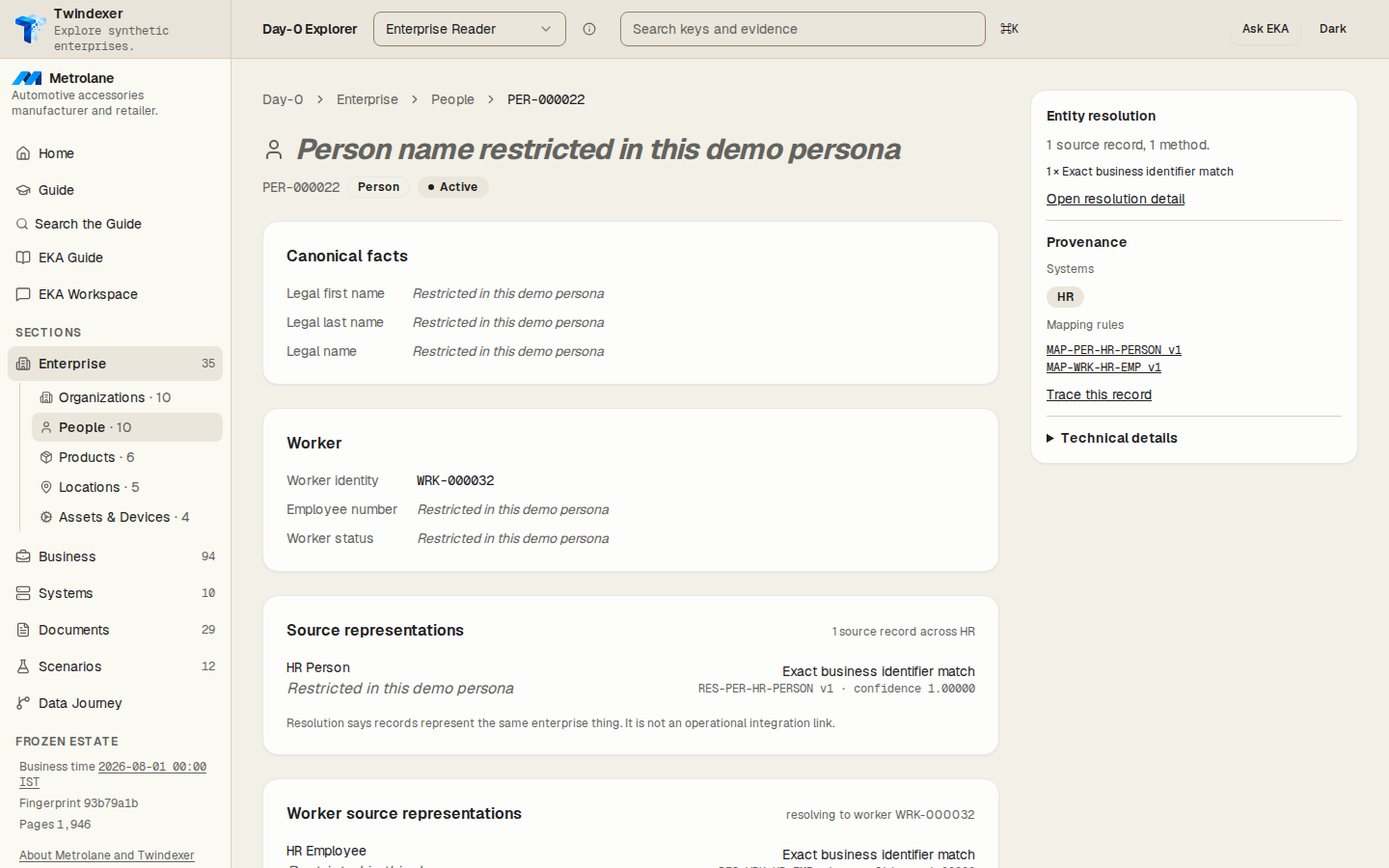 SC-GOLD-004, step 1: The Person · PER-000022 page. For this reader the name is restricted and only the shell shows.